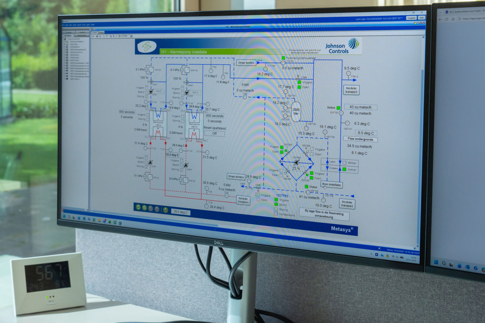 Beeldscherm met Metasys-schema van de warmtepompinstallatie voor gebouwbeheer